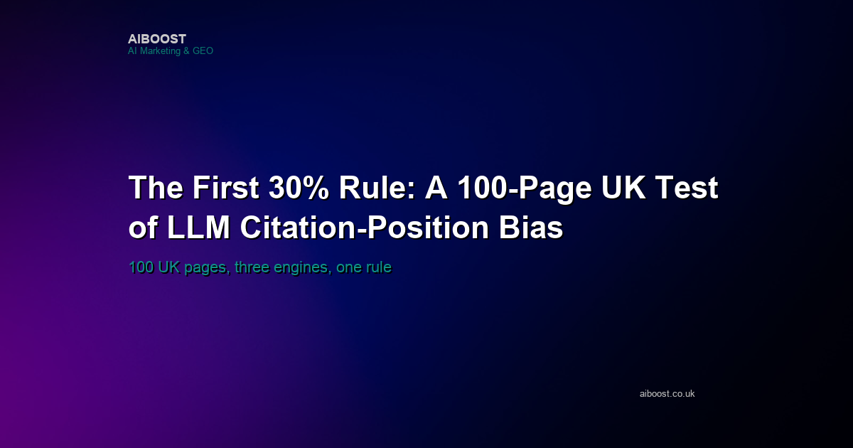 Title card for an AiBoost research report on the first 30% rule for LLM citation position, tested across 100 UK pages.
