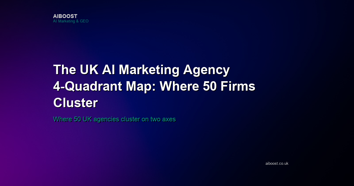 Title card for an AiBoost 4-quadrant positioning map of 50 UK AI marketing agencies, plotting strategy versus technical operations against creative versus analytical.