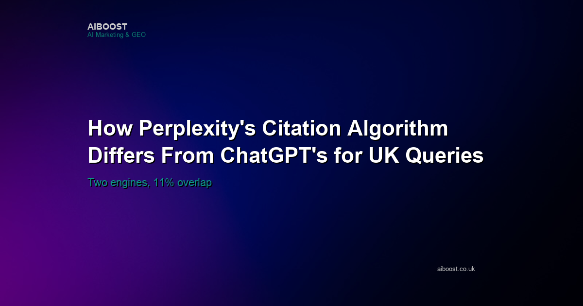 Perplexity versus ChatGPT citation algorithm cover for UK queries in 2026.