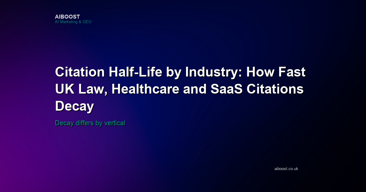 Citation half-life by industry cover, showing decay curves for UK law, healthcare and SaaS.